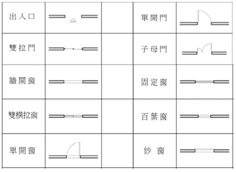 窗戶平面圖